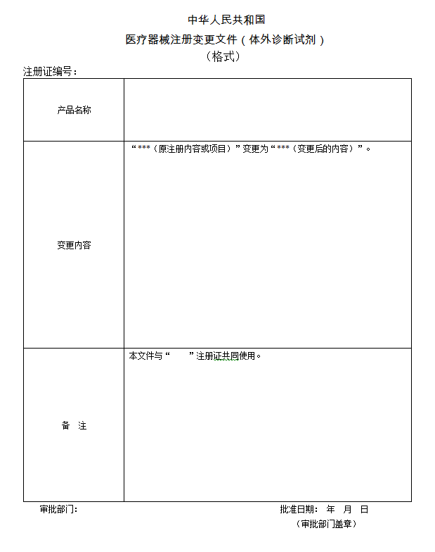 結(jié)果樣本 結(jié)果樣本